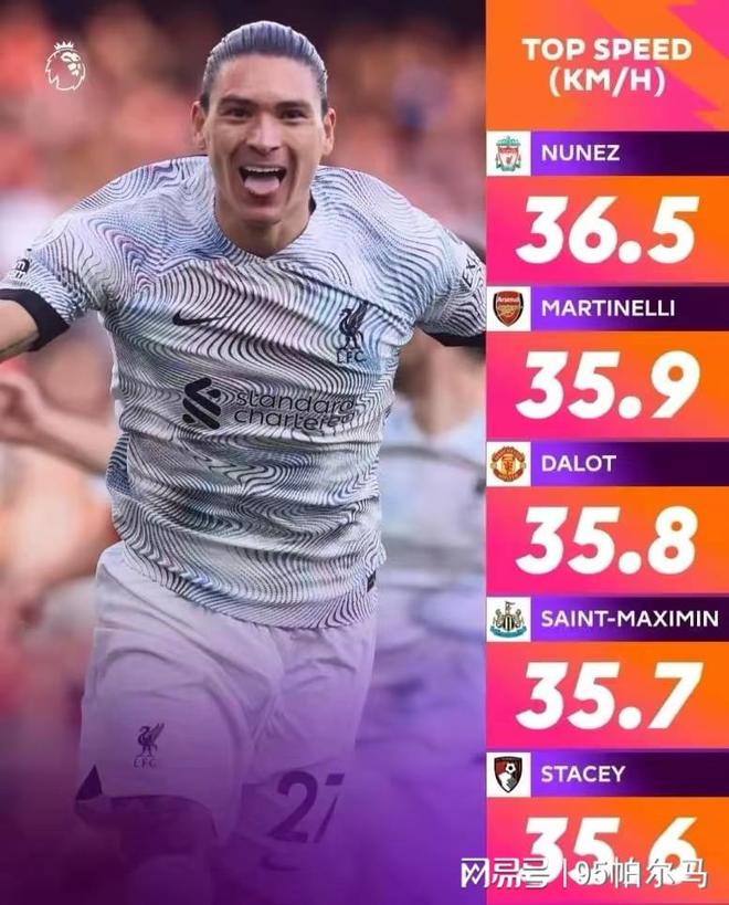 关于社区盾国际比赛日走向成谜；本菲卡官宣签约；更衣室稳定；年轻球员得到机会的信息-3377网站